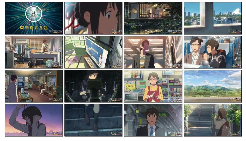 Your Name Hindi Version Kimi no na wa hindi version Your name